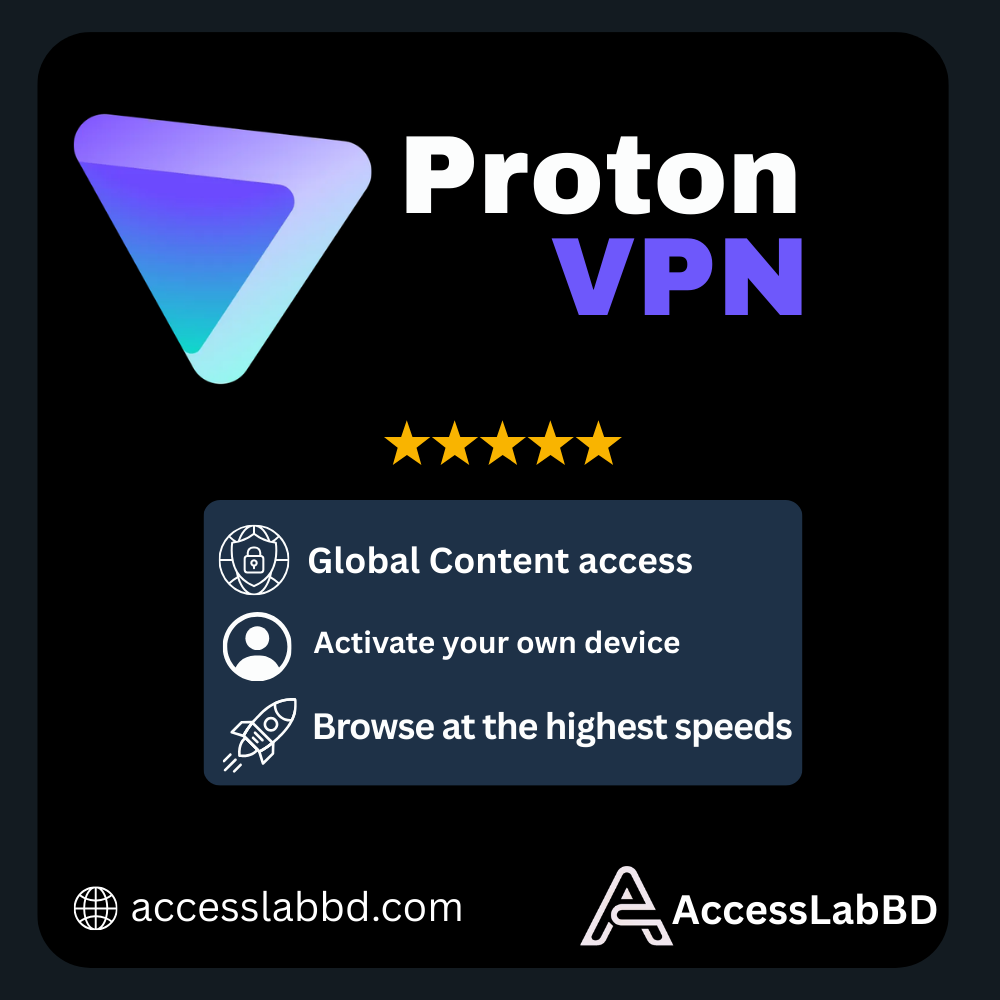 canva pro (1) Proton VPN Business Plan 14-day - Image 1